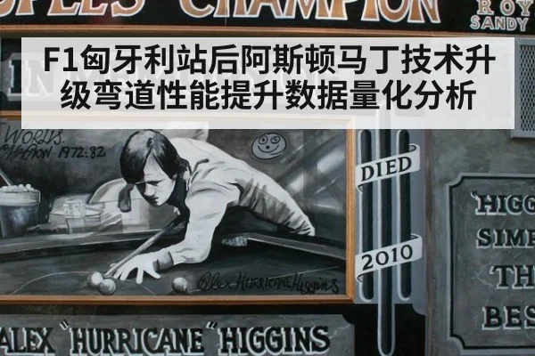 F1匈牙利站后阿斯顿马丁技术升级弯道性能提升数据量化分析